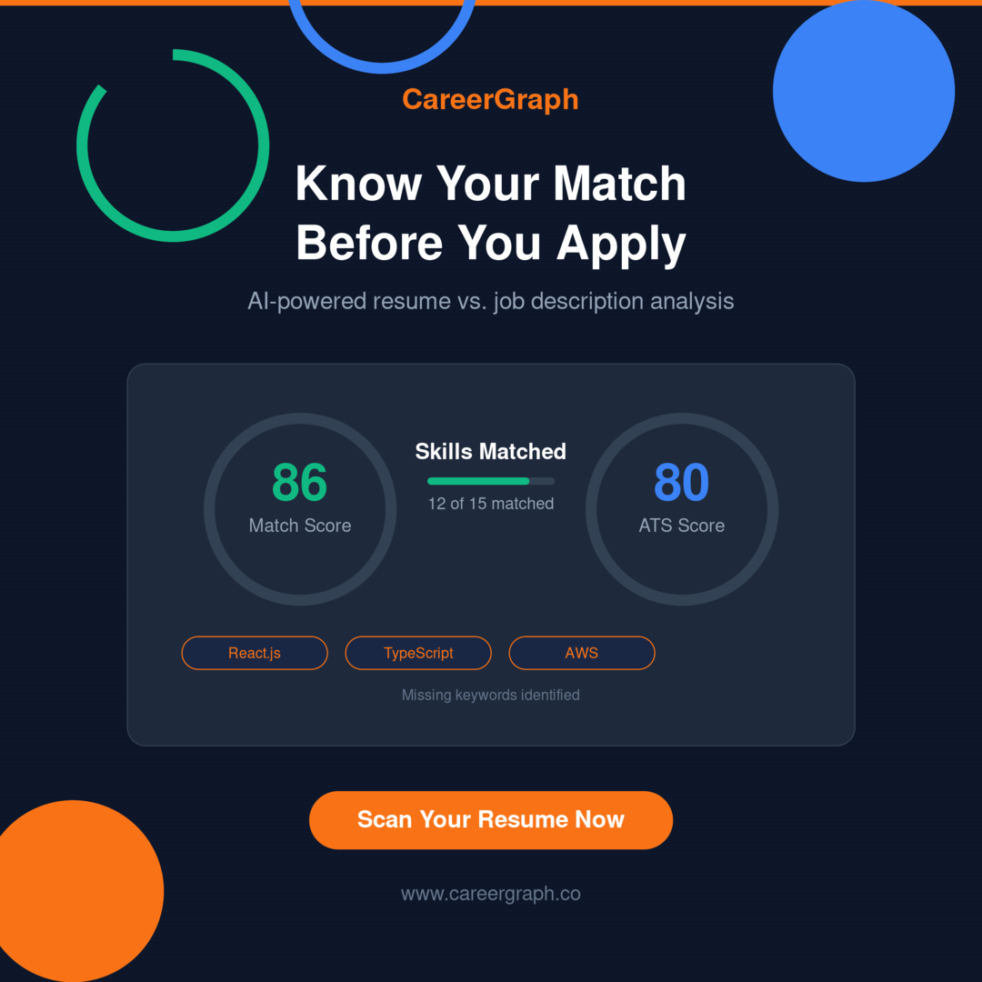 AI Job Scanner
